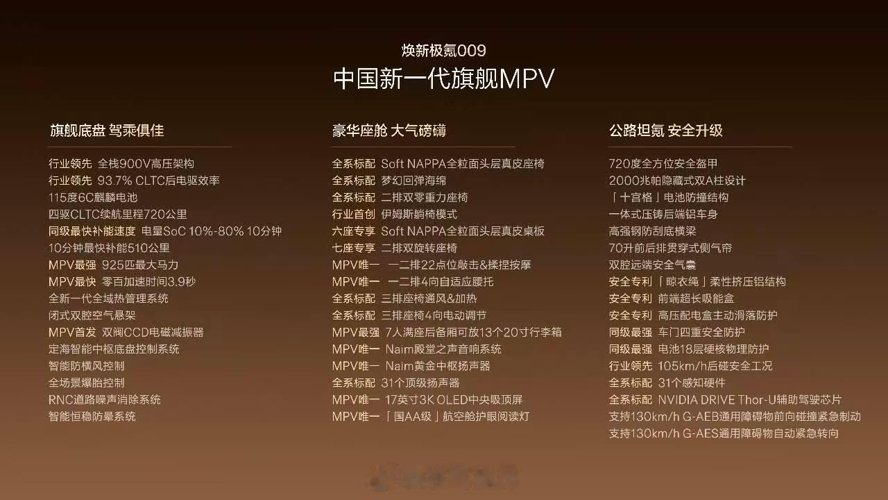 焕新极氪009新一代旗舰MPV这次价格挺给力，权益后限时售价41.38万元起，6