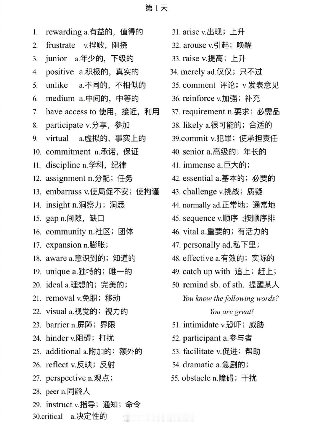 英语四级必背单词，背完这些，保证你过！[爱心]​​​