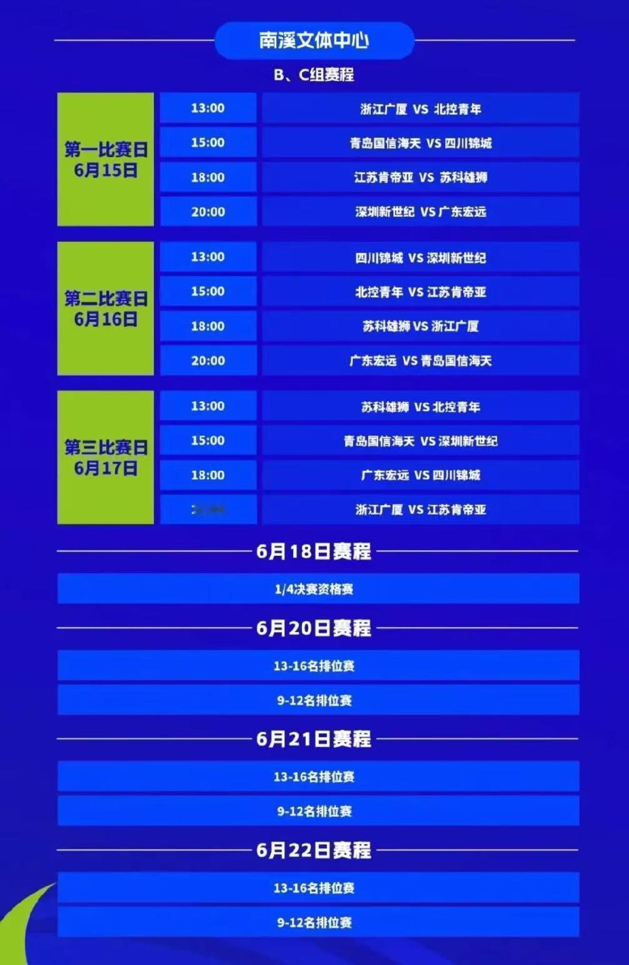 U21联赛，广东队来了！集齐了杨溢陈家政王洪泽李奕臻四名CBA一线球员的广东