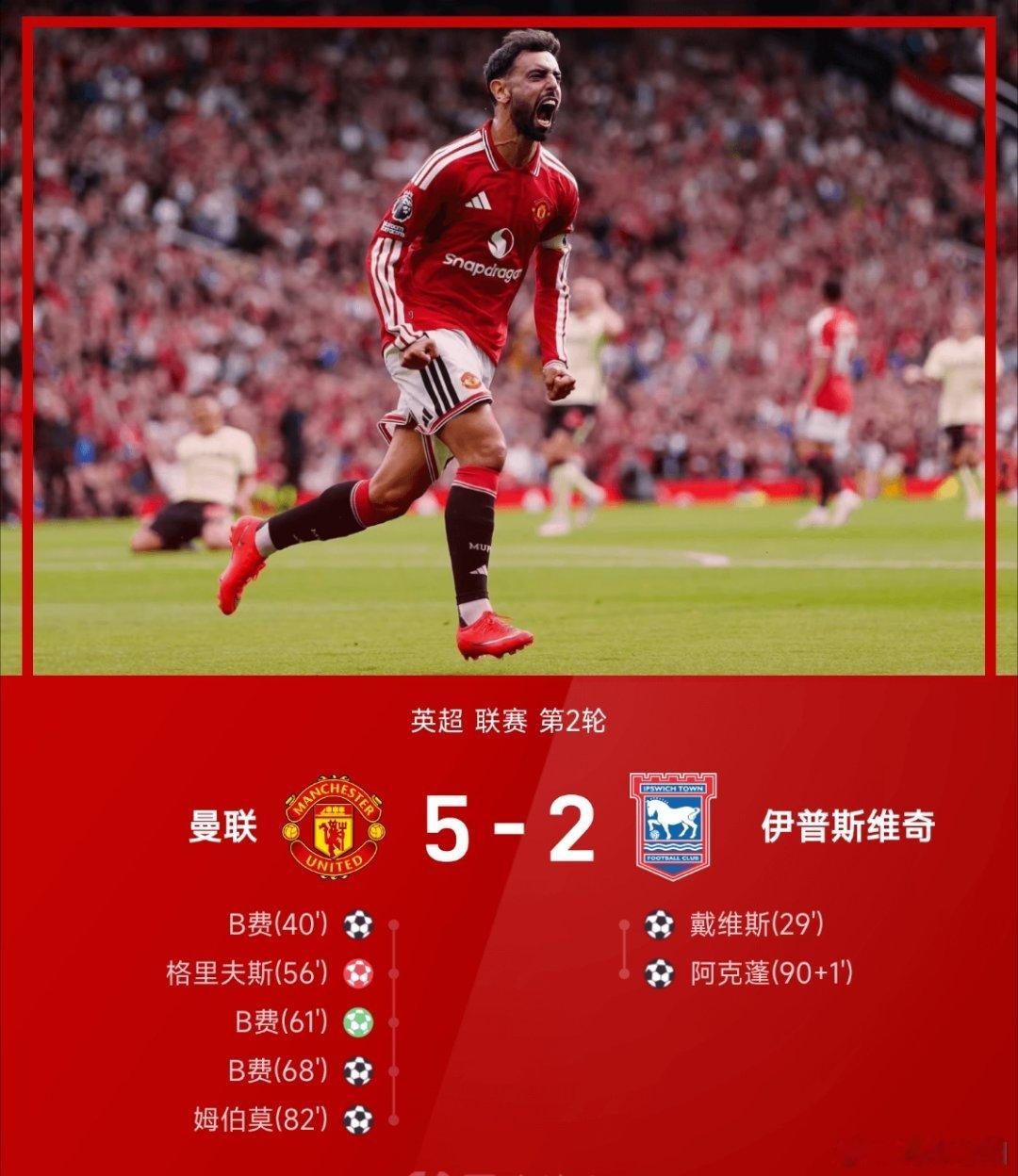 曼联5比2伊普斯维奇26/27赛季英超第2轮，曼联主场5‑2逆转伊普斯维奇，拿下