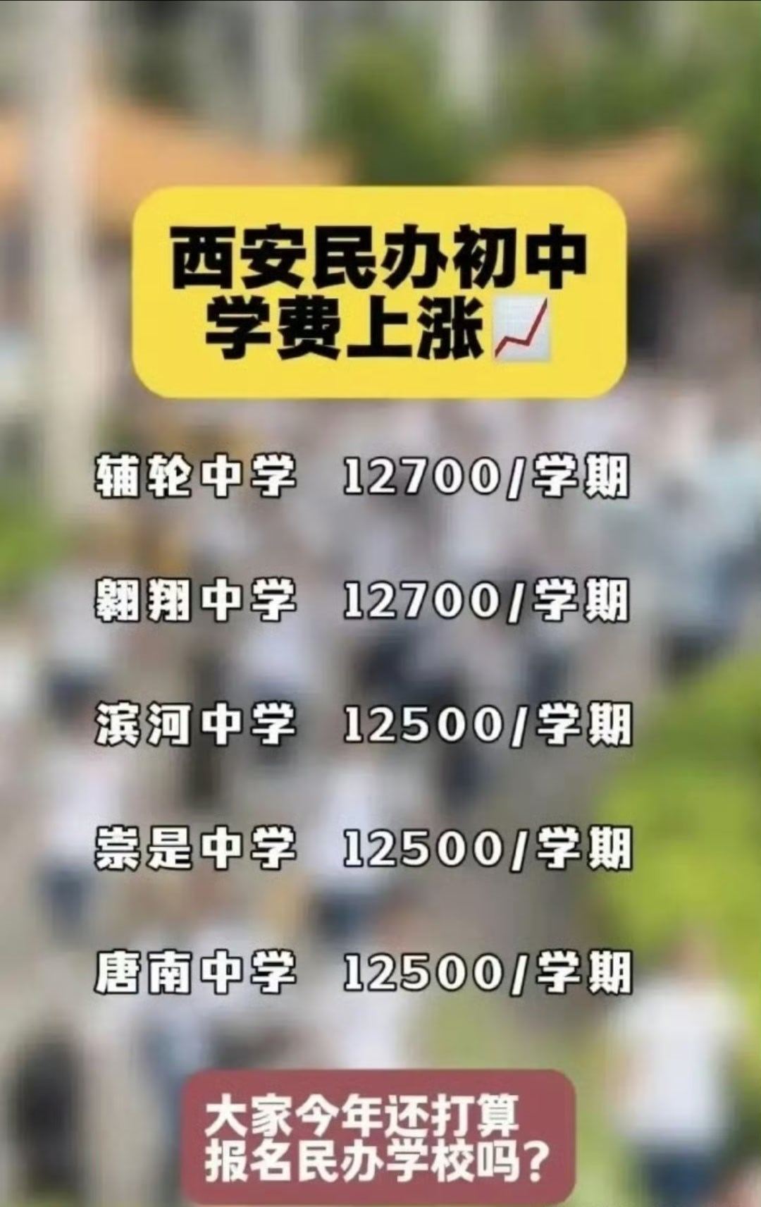 【西安民办初中一学期涨到12700元，摇号中了的家长先被缴费单打懵了】西安这波民