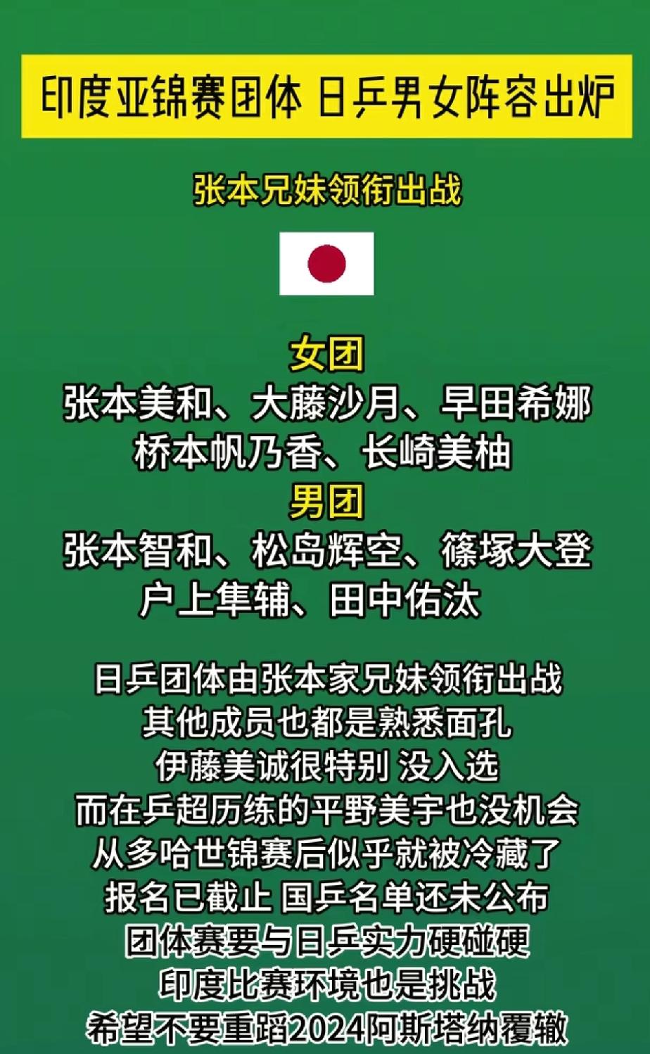 强烈建议国乒女队，除了孙颖莎和王曼昱之外，都好好研究一下桥本帆乃香。印度