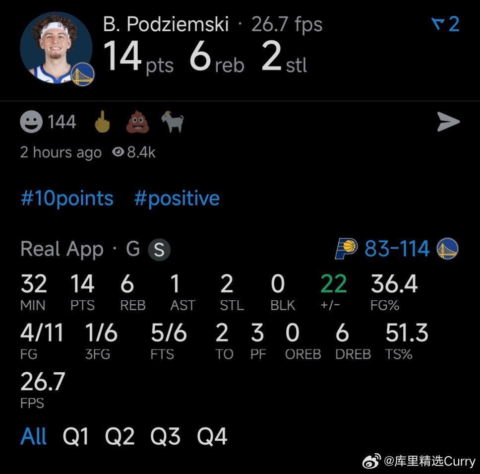 兄弟二人，你们被寄予厚望。困难之时，打出强势表现，才能赢得稳定尊重。（波杰的正负