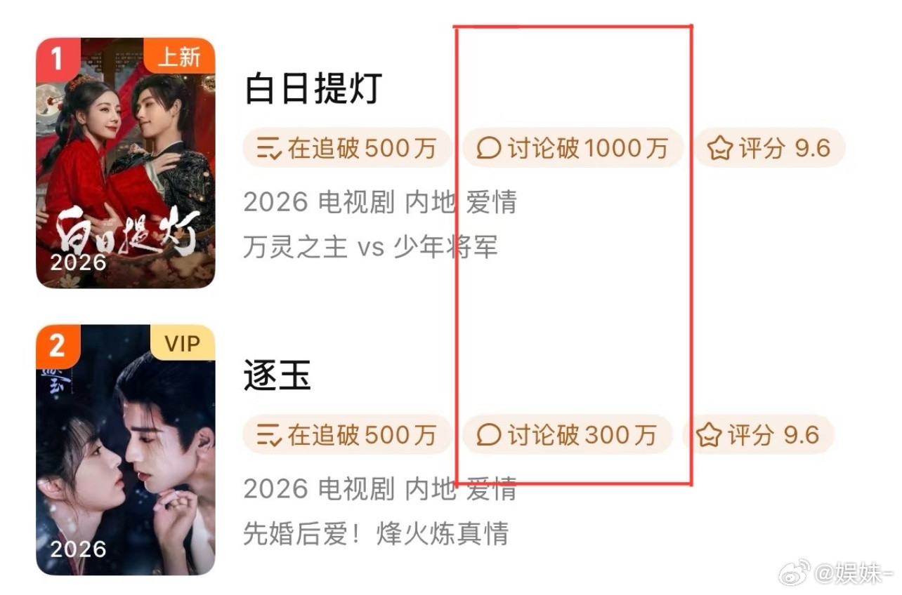 就是这个亖🐧压热度，离谱🍐🎼