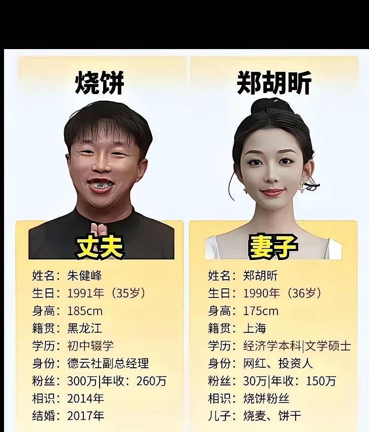 看似好像烧饼“高攀”了，一个初中生娶了名牌大学硕士生，其实是互相成就的，初中辍学