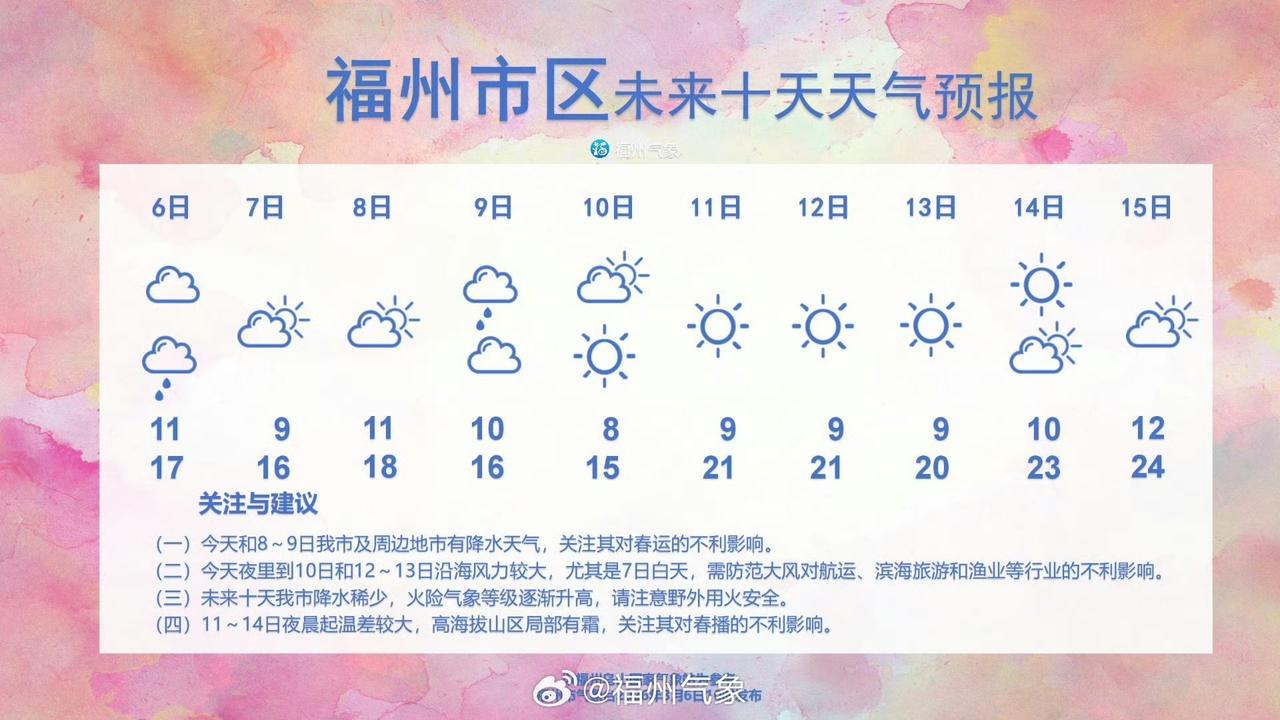 福州雨下累了要停了今天（6日，周五）地面为冷空气影响，1500米及以上高