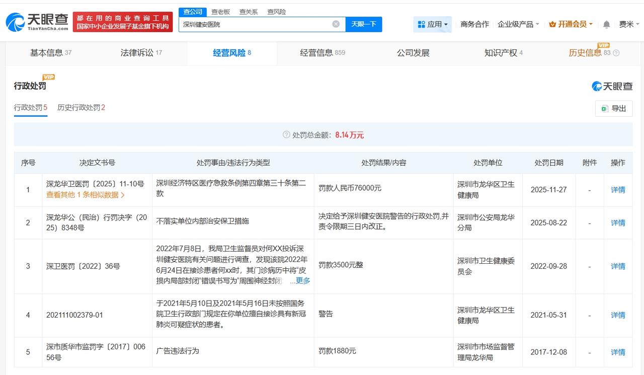 起底救护车违规转运患者涉事医院深圳健安医院违规转运患者被罚7.6万违规转运