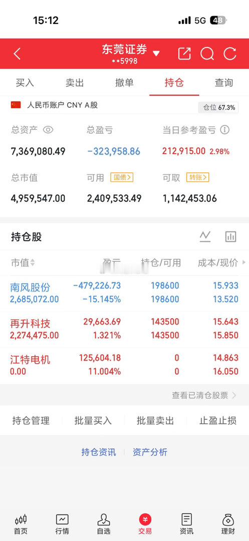 炒股的人都能明白，为啥老板都不喜欢放假。炒股就是自己当老板，每一分钱都是自己的，