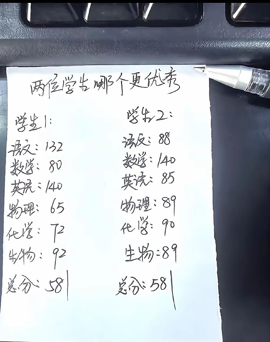 哪位学生更有前途呢？