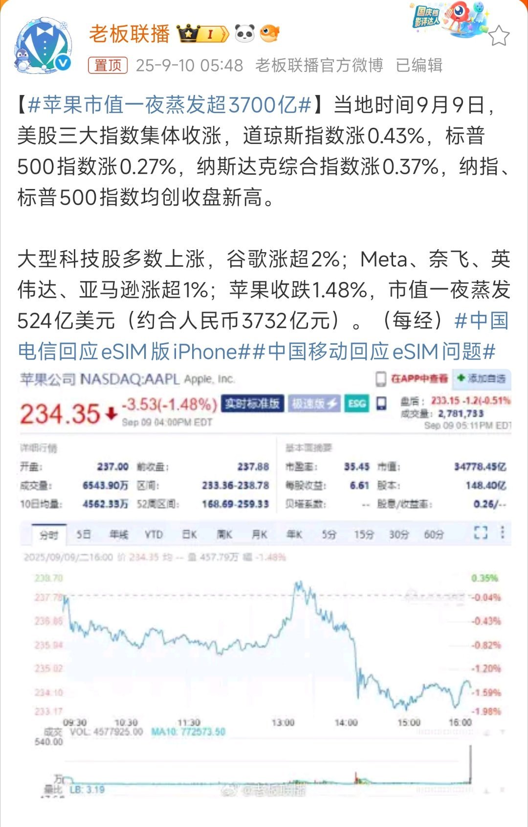 苹果市值一夜蒸发超3700亿原以为苹果新品发布会能再掀高潮，结果市值一夜蒸发37
