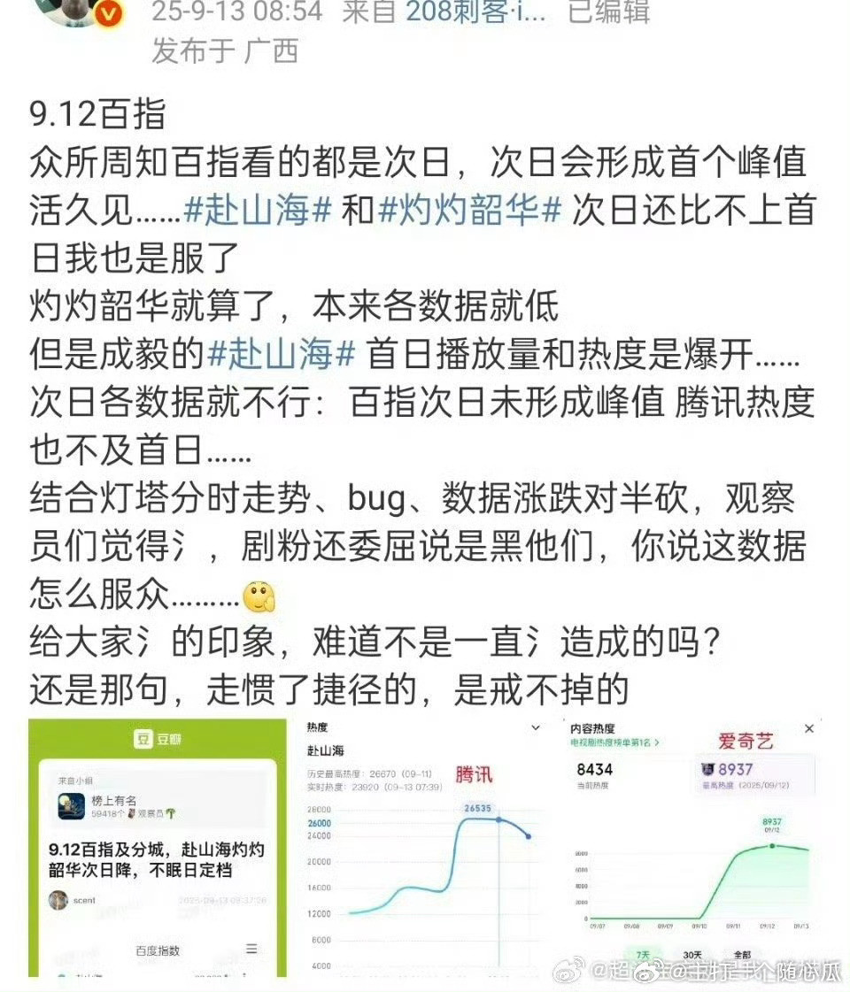 提什么扛剧能力，不还是走不出内戏​​​