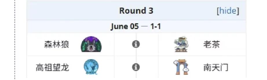 DOTA2:老头杯瑞士轮第三天赛程18:00老茶vs森林狼，大概率