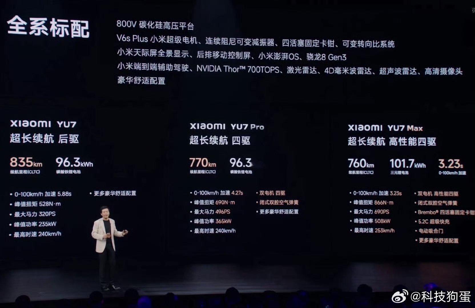 小米YU7价格预测发布会上雷总也对比ModelY大伙儿也都看到了，那可以说是