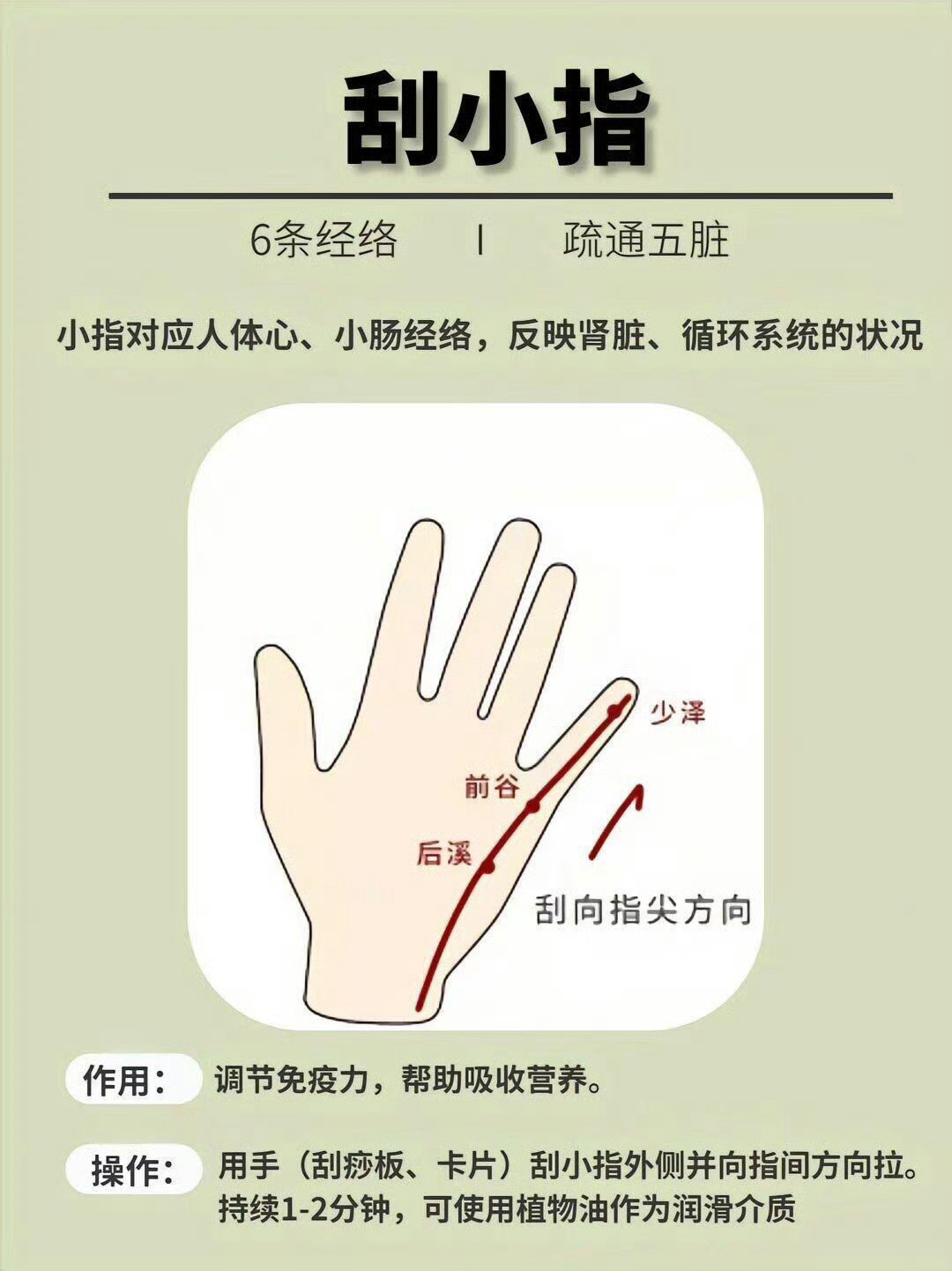 刮手指解百病||每天刮一刮手指，疏通经络好处多。​​​​