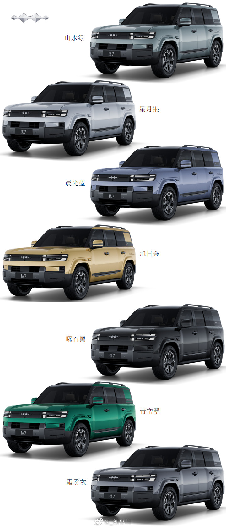 比亚迪方程豹钛7配色【新车选色】方程豹钛7，哪个外观+内饰颜色组合好看