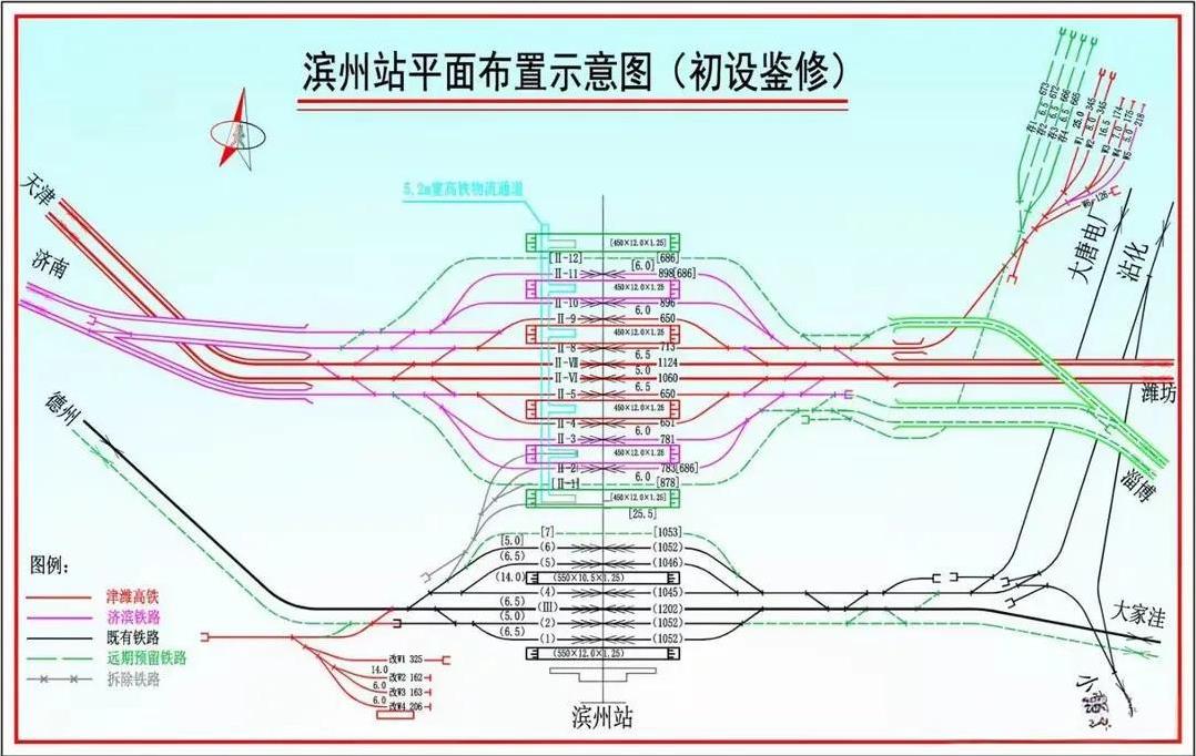 为了给京沪二通道让路，济滨高铁在滨州站无法继续北上。殊不知这对山东省省内高铁伤害