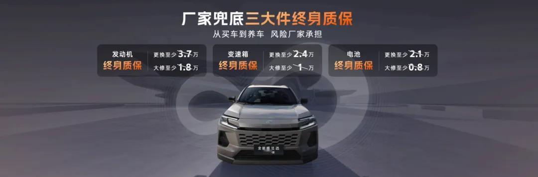 万元！2.0L混动AIR版，最终权益价14.78万元！同时，针对购车可能存在的