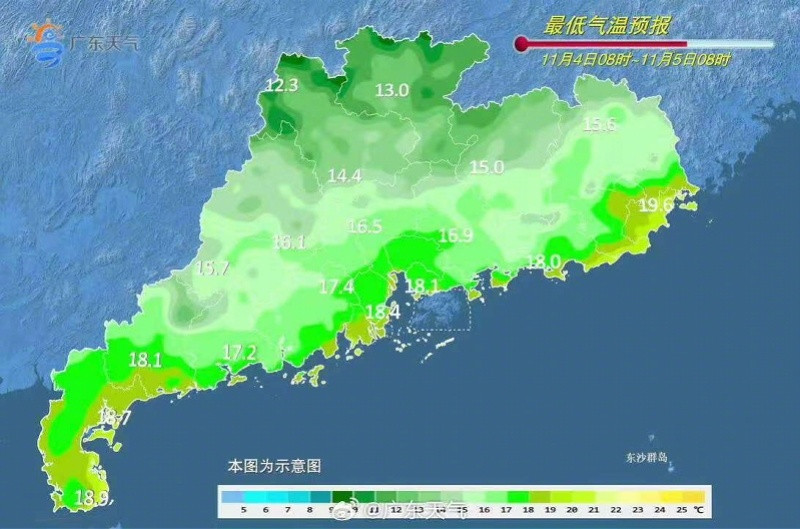 #副高将夺回广东控制权#【广东冷空气补充体感清凉，周三起气温回升！台风无直接影响