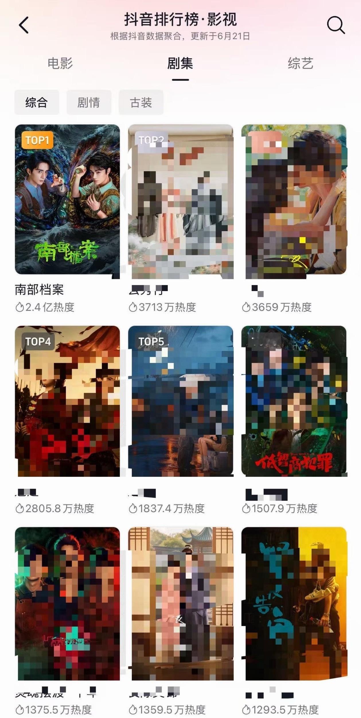 南部档案还没破万我真没见过像南部档案一样热度高但难破9500剧，隔壁抖剧集热度断