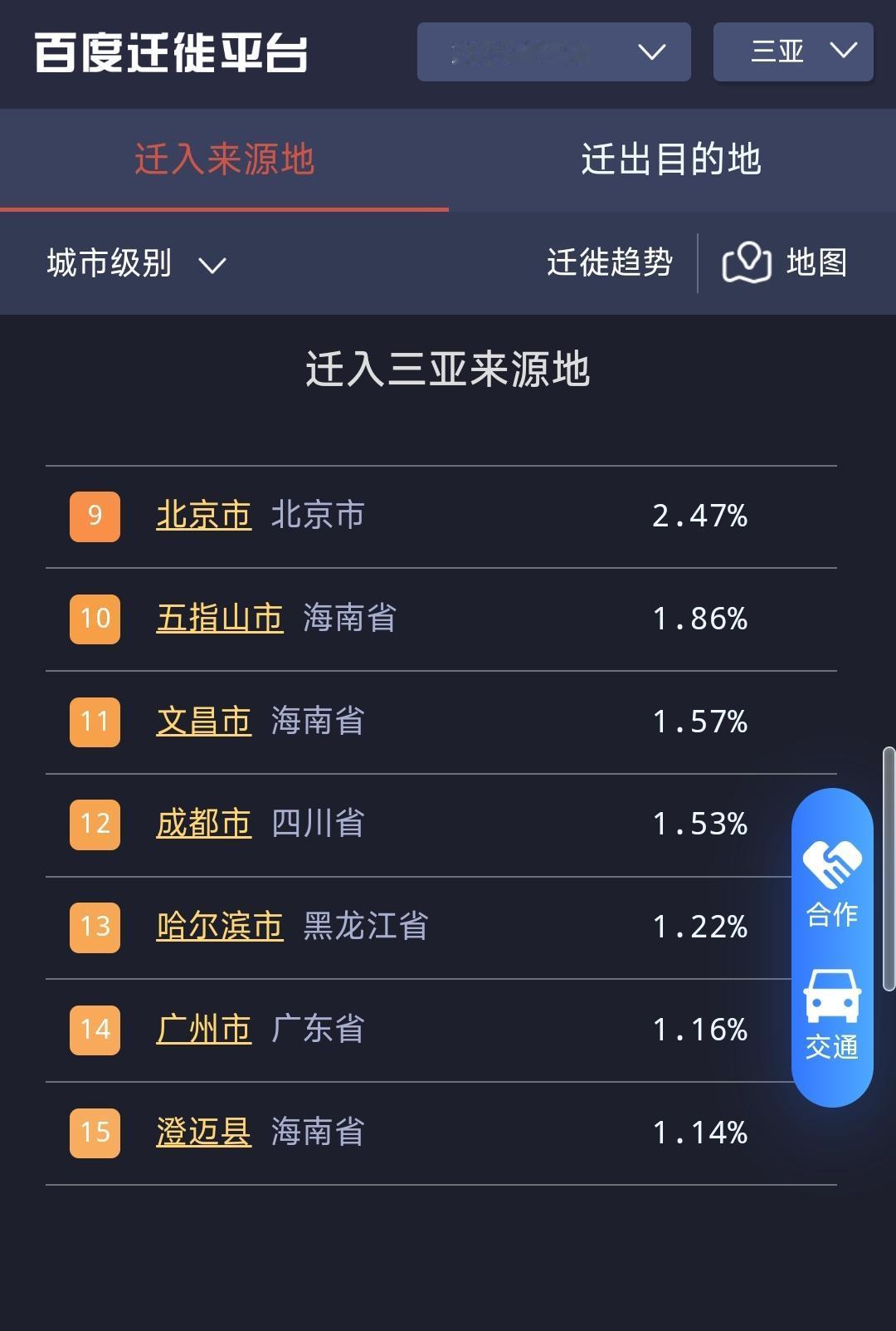 虽说三亚到了旅游旺季，但是在这里的外地也主要还是以海南省的为主。在外省人当中北京