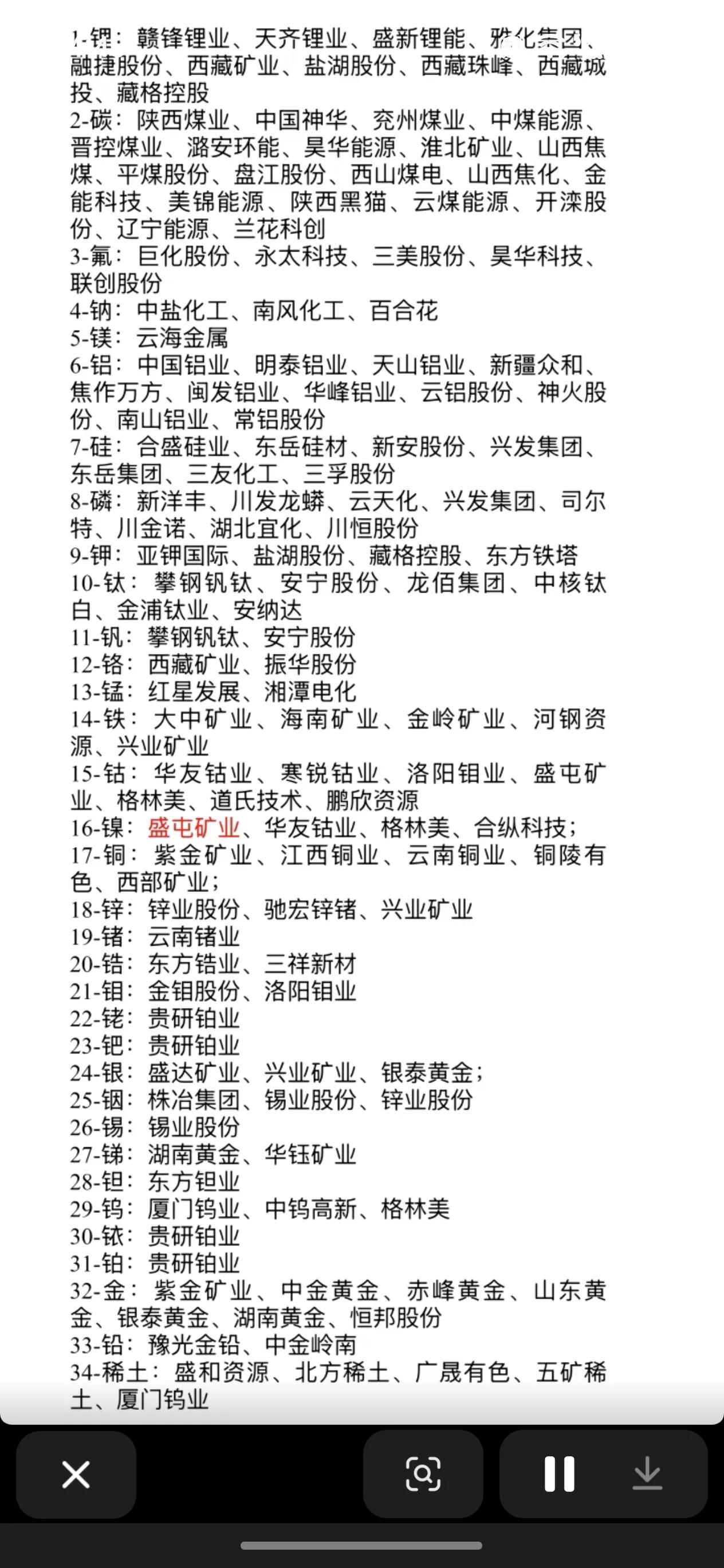 矿业股票投资指南📈💰掌握行业动态，投资决策更明智！长线10倍股股票发