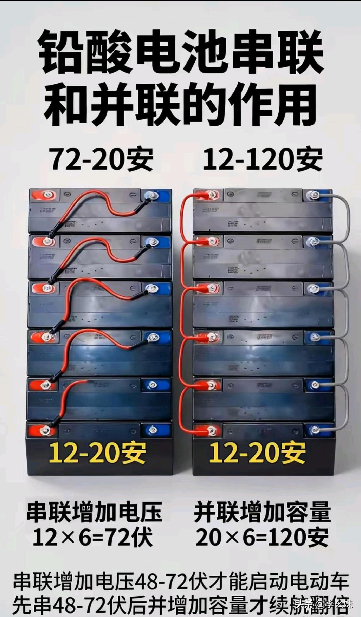 每天一个小知识