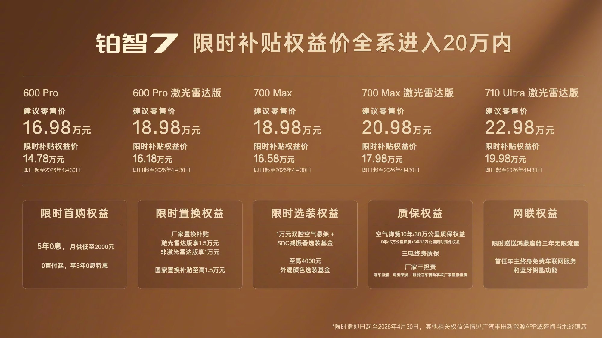 合资新能源的崛起，广汽丰田的“绝地反击”3月29日，广汽丰田铂智7正式上市，限时