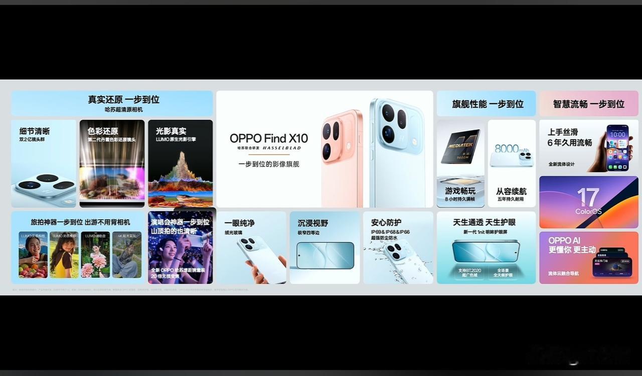 大家选OPPOFindX10还是FindX10ProMax？其实Fi