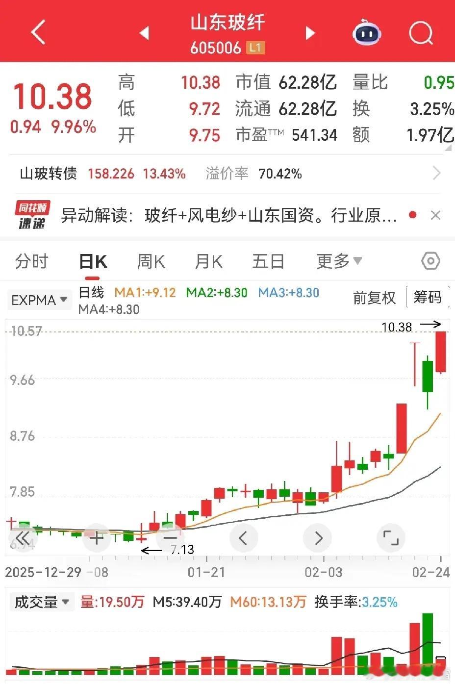 最近市场里暴力洗盘真的越来越常见，不是我预判，盘面已经给出答案。刚聊完百利科技，