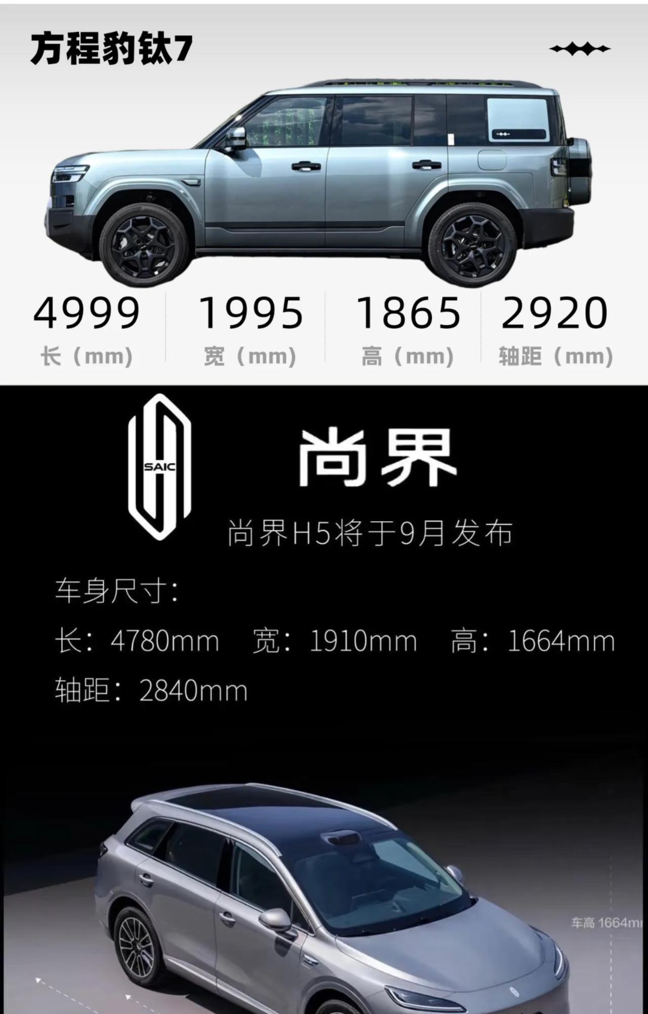 超级便宜的中大型方盒子钛7价格一出，直接让尚界H5“胎死腹中”？20W以下市场