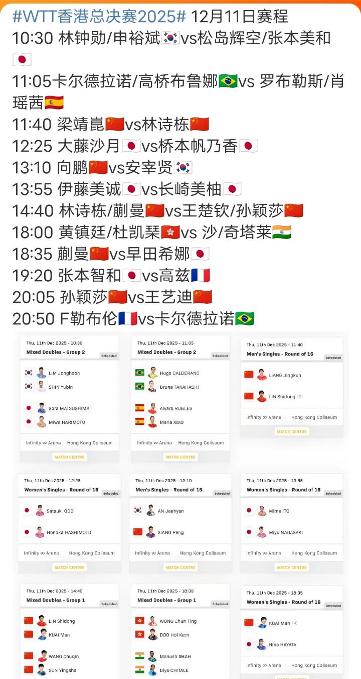 12月11日赛程出炉了，CCTV直播孙颖莎