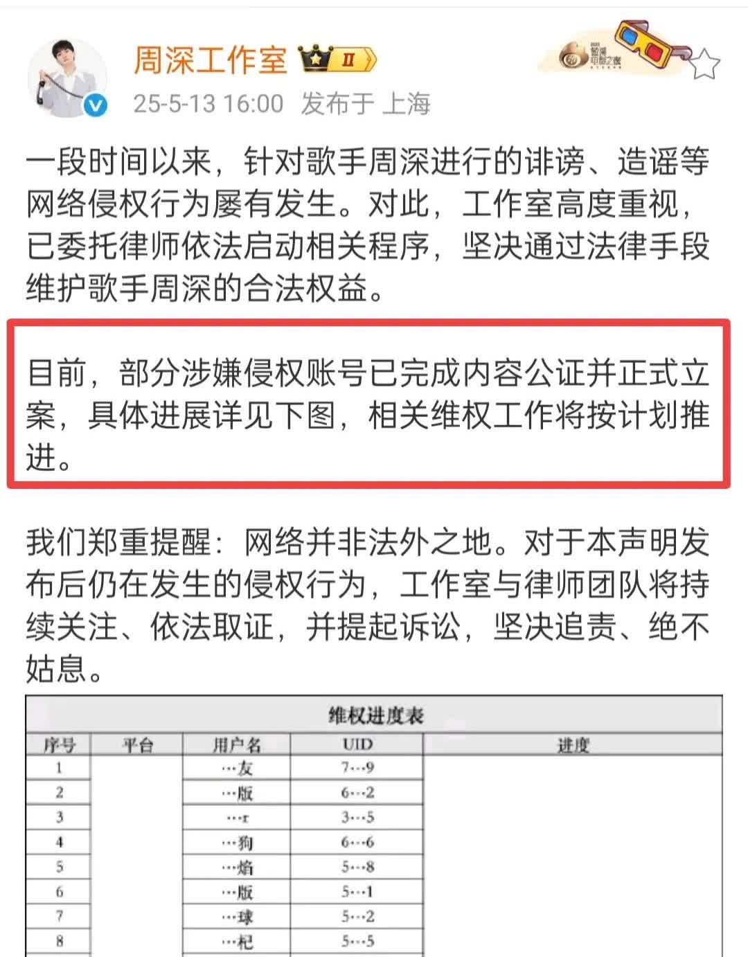 好消息啊！周深工作室终于出动了！这些对周深进行的诽谤、造谣的，周深工作室