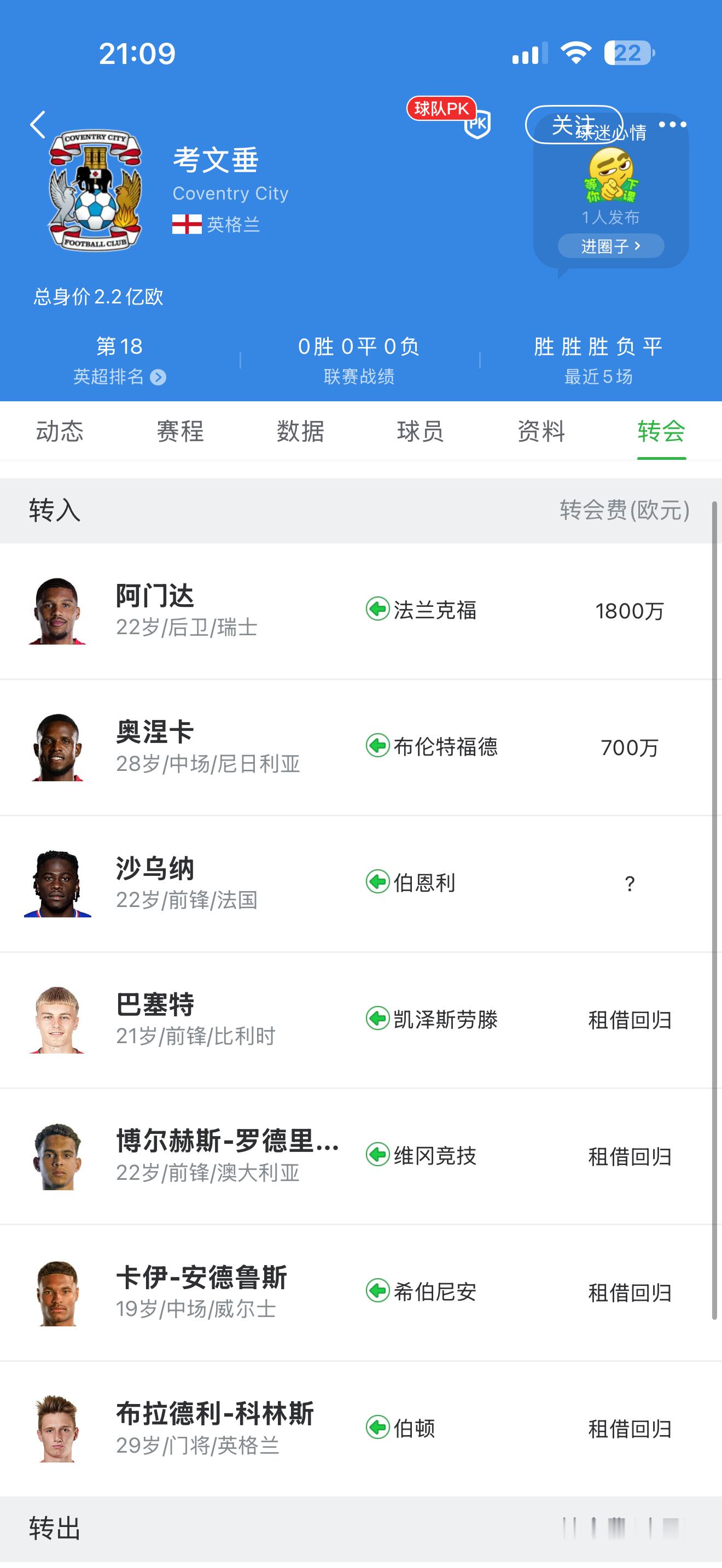 兰帕德不找切尔西关系进个货？切尔西