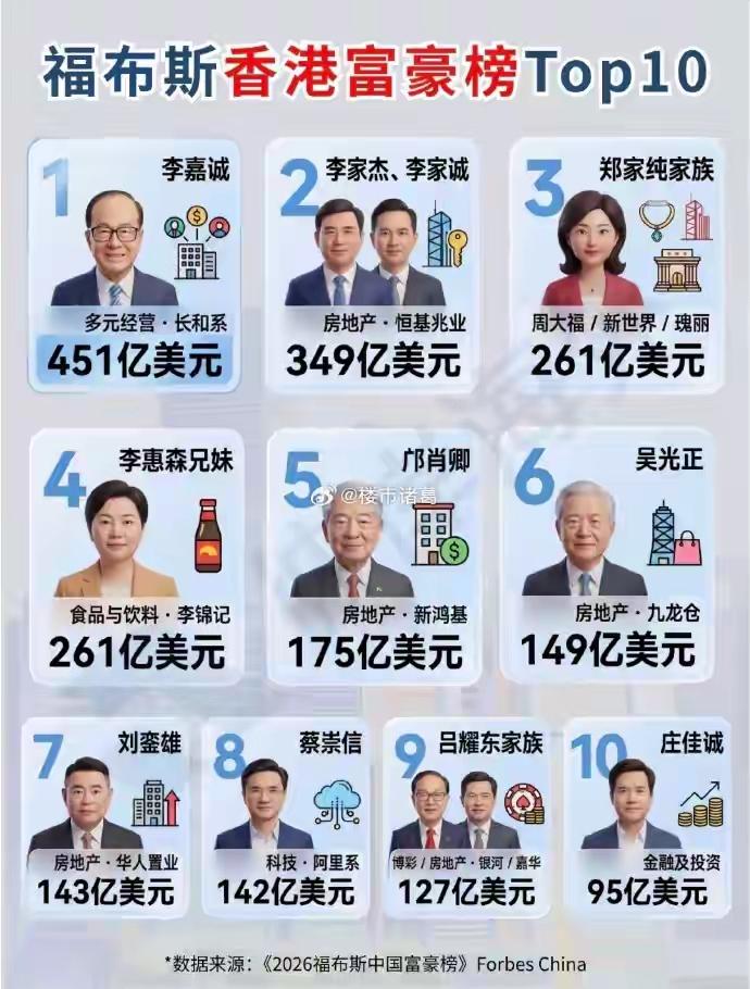 李嘉诚又双叒叕“跑路”了？这次是澳大利亚能源企业EDLEnergy，估值最高1