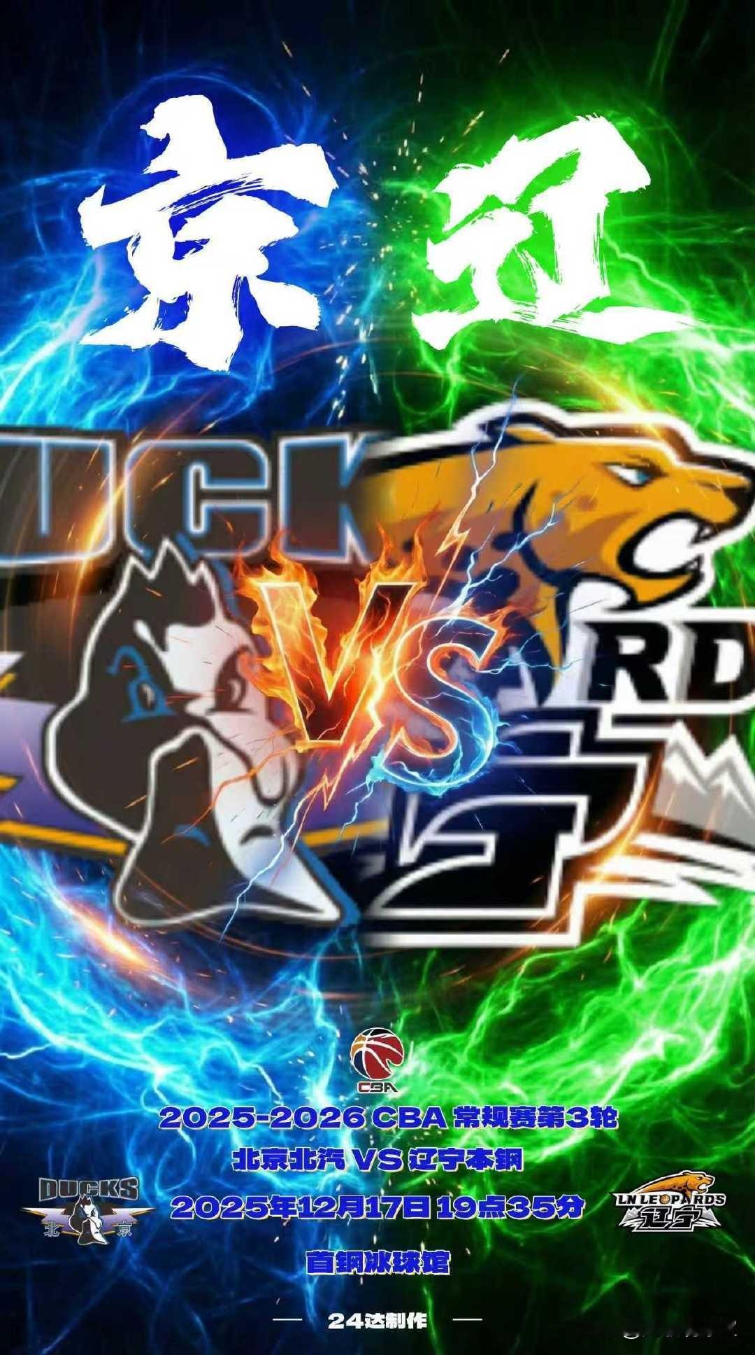 如果辽宁今晚客场爆冷击败北京首钢不要觉得奇怪，原因是：1、主场揭幕战大胜卫冕冠