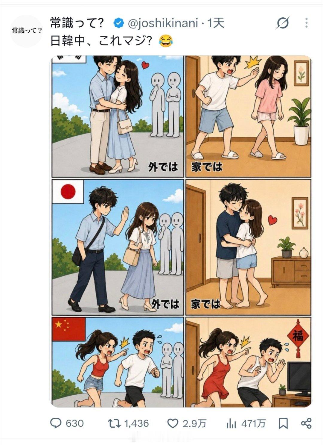 日本人和韩国人好像都认为中国人很怕老婆。