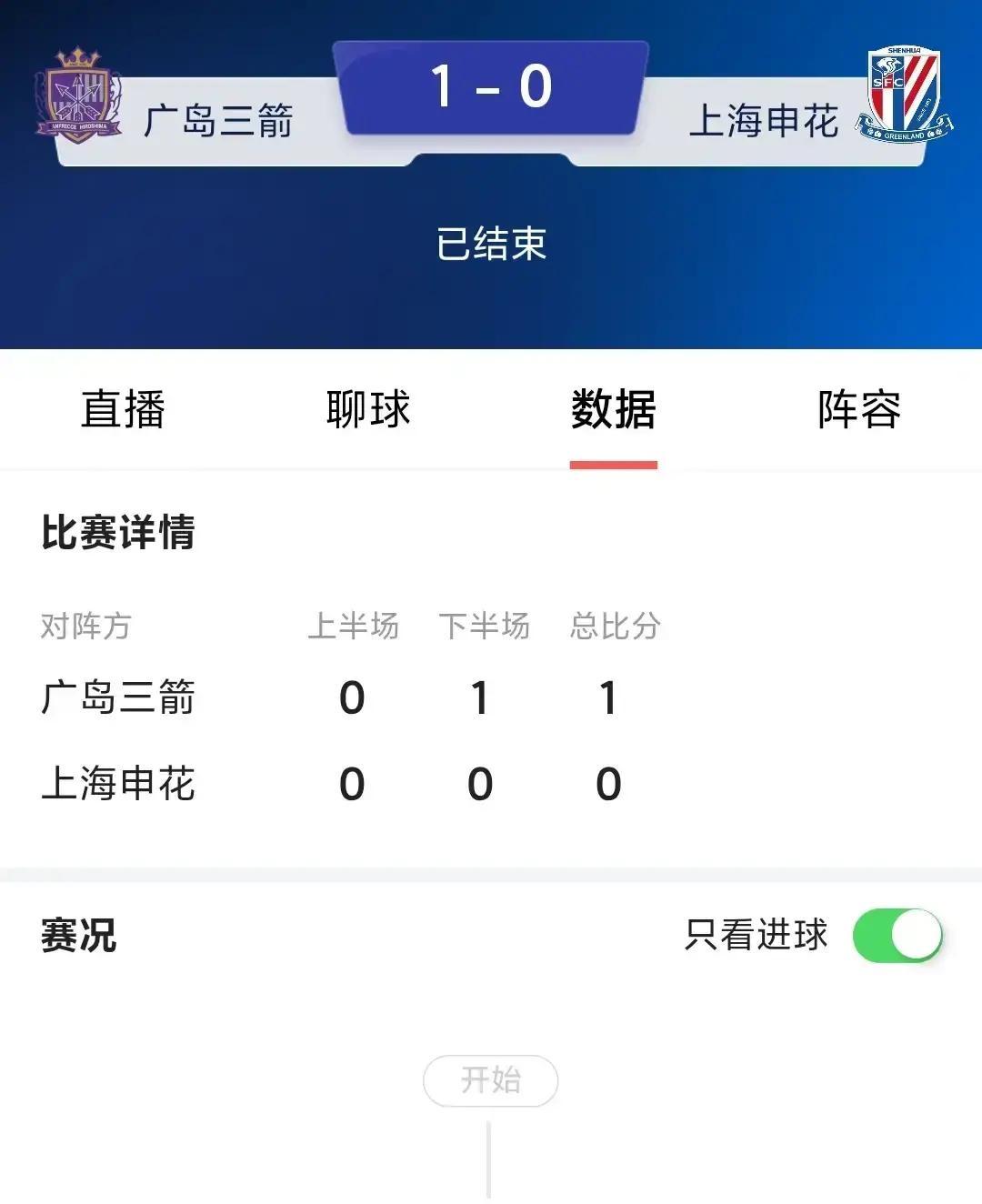 你敢信？日本J联赛球队主力一半在欧洲拼欧冠，替补却霸榜亚冠小组前三，把中超冠军上