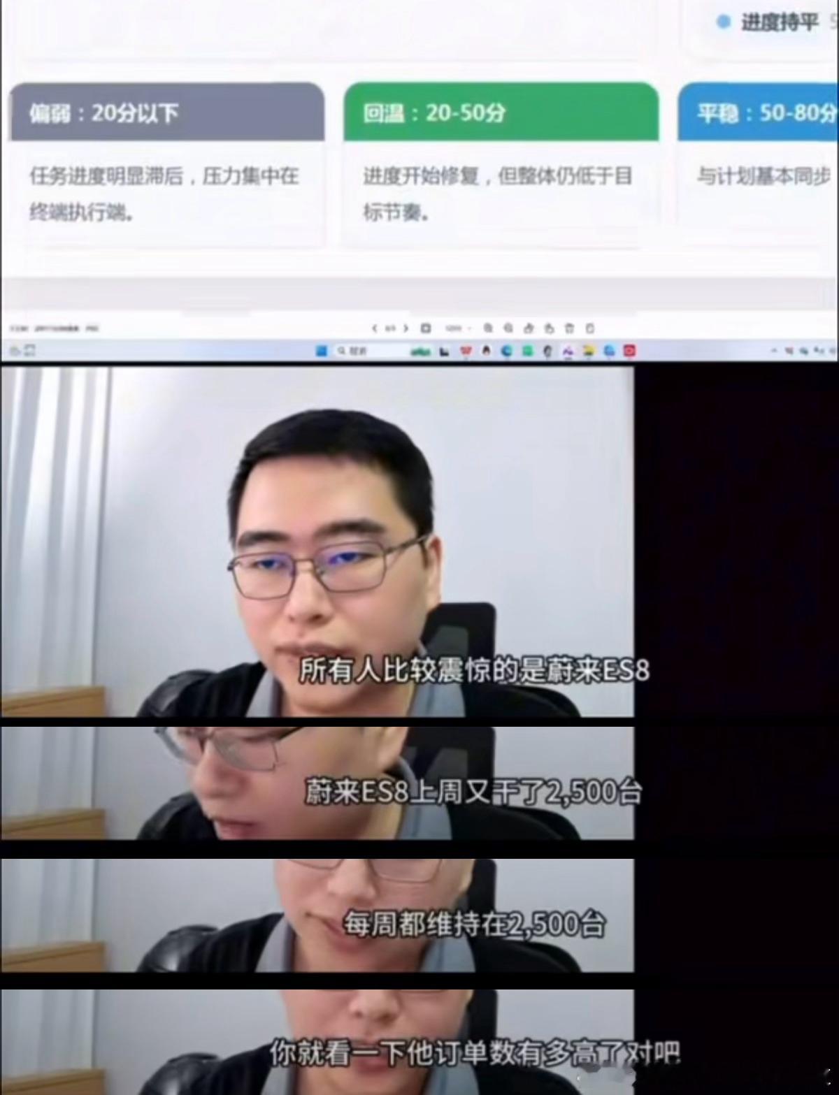 谢谢ES8让我对“爆”有了概念 蔚来从不公布订单量，那么每周的订单情况...