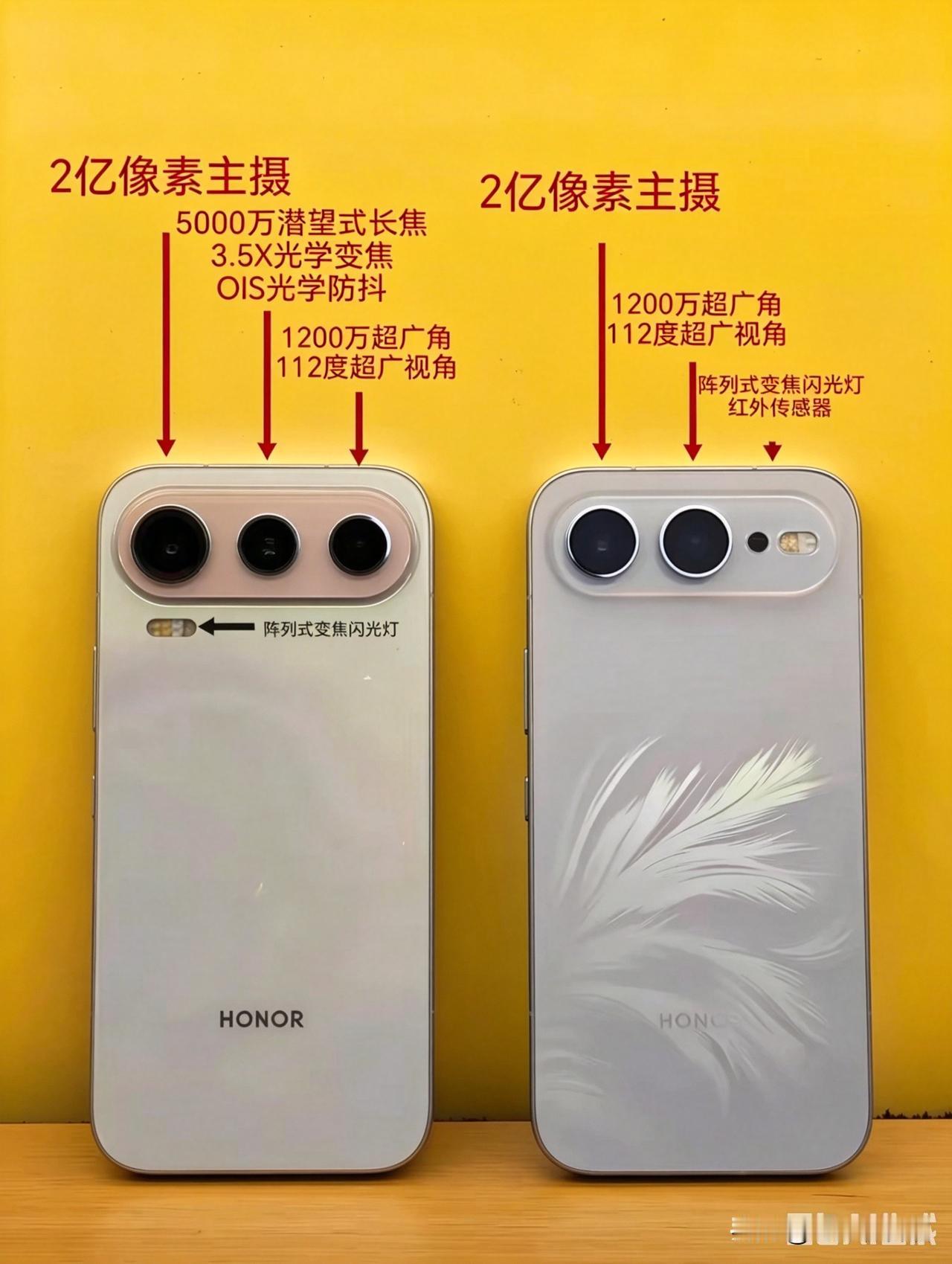 万万没想到，荣耀600系列把红外遥控搞到镜头里了要买荣耀600系列的朋友注意