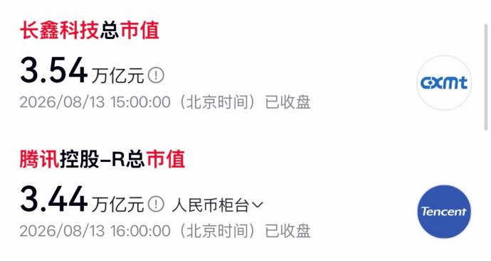 什么是泡沫？这就是泡沫。之后，长鑫科技的股票市值超过了腾讯。长鑫的市值是3.