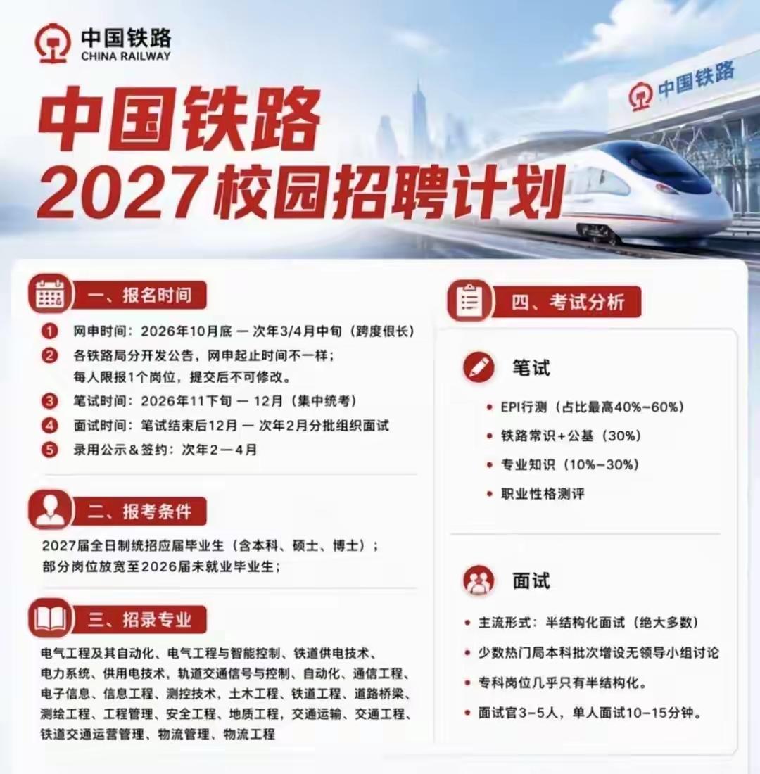 大学毕业生找工作校招是首选千万别错过了应届生身份太重要了每年毕业季各大