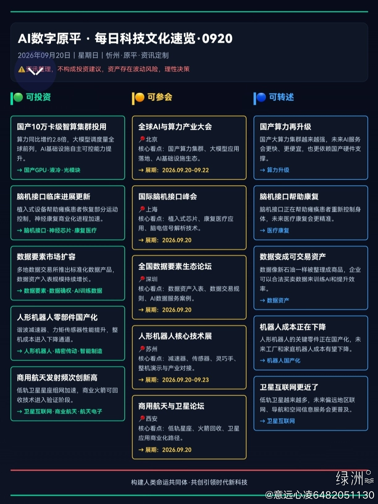 每日科技文化速览今天的科技主线很清晰：国产算力、脑机接口、数据要素、人形机器人和商用航天正在集体加速