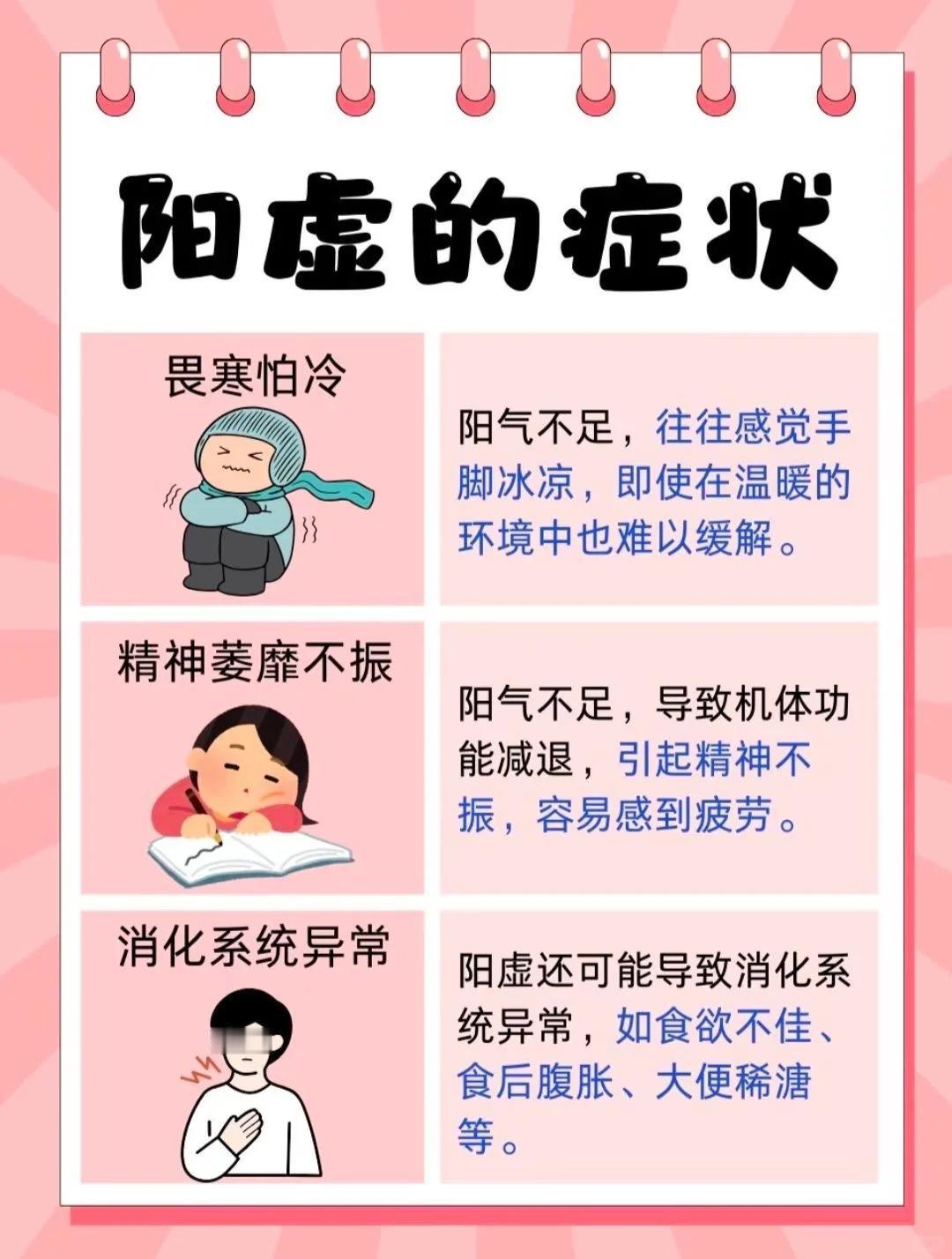 阳衰则气虚，现代人阳虚症状最多见！阳虚的人，脸色往往是苍白的，或者