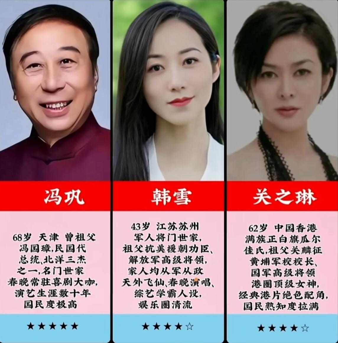 家世显赫的6位明星，冯巩满星第一，娱乐圈里藏着不少“根正苗红”的明星，家世背景远