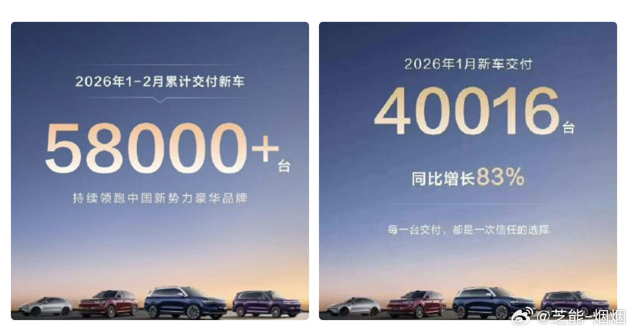 问界2026年2月销量推算问界官方公布1–2月累计交付58,000