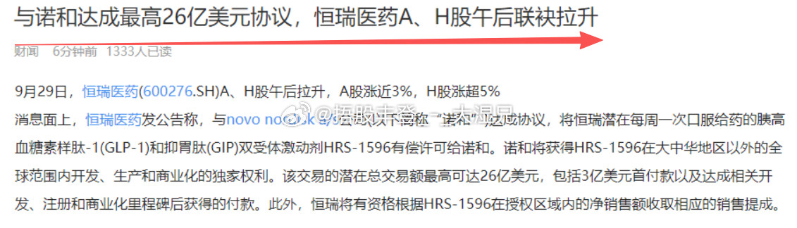 就这一秒钟？恒瑞医药创新药a股​​​