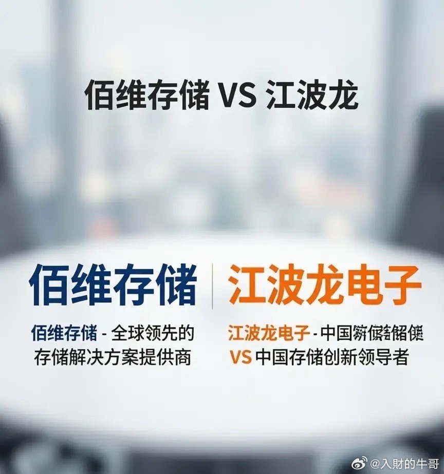 佰维存储VS江波龙，谁更适合你？1.选江波龙，如果你：追求穿越周期：消费级（4