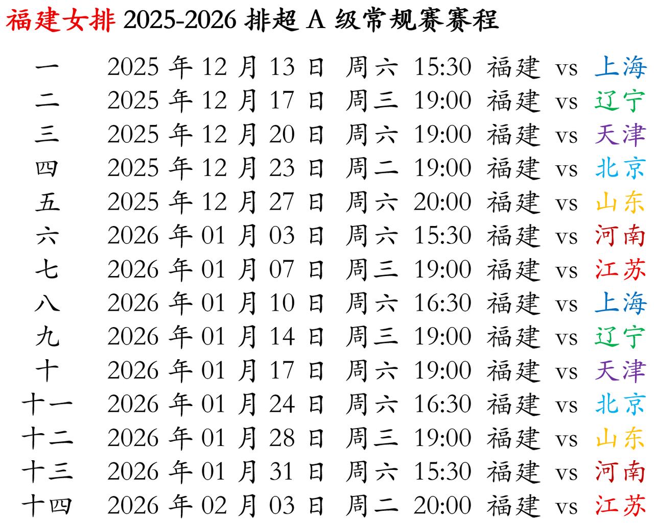 福建女排新赛季赛程出炉！随着庄宇珊转会至意大利联赛，新赛季的福建女排进入全面