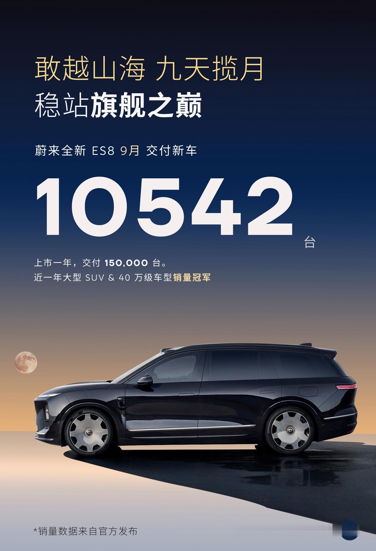 继续爆款，月销量稳态过万，蔚来全新ES8真的没有对手！9系旗舰不断推出，蔚