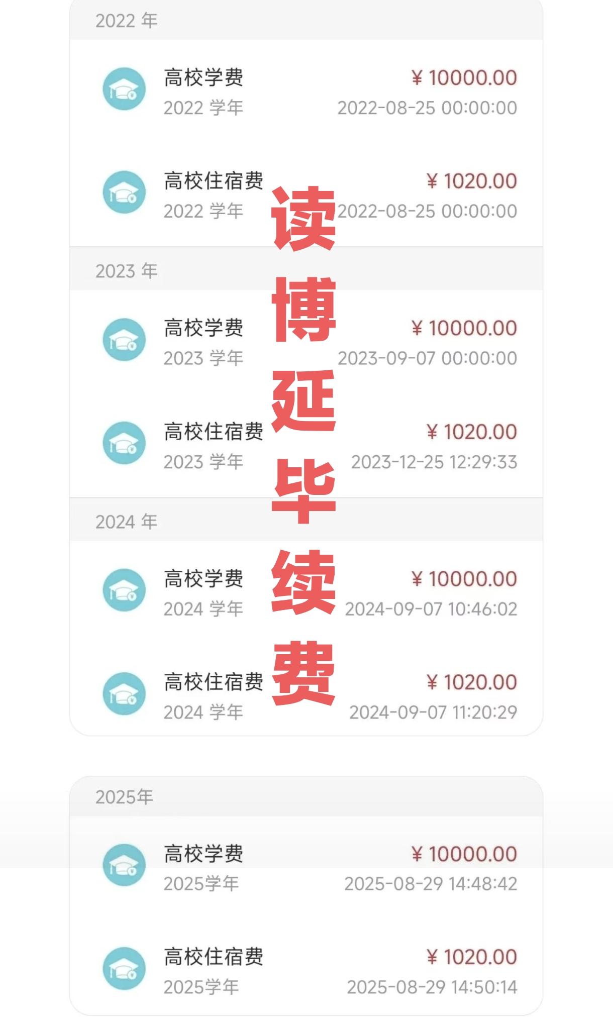 看到一位北大延毕的博士生在调侃自己又续了一年学费和住宿费，感触良多。如今，博士生